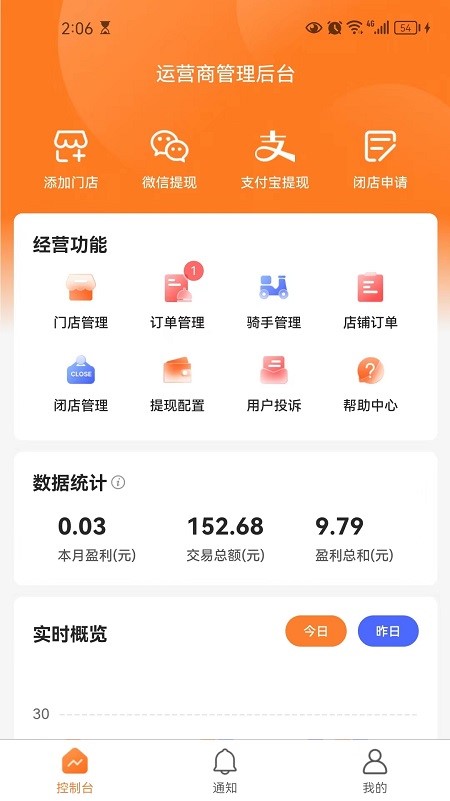 小镇外卖运营商端app图1