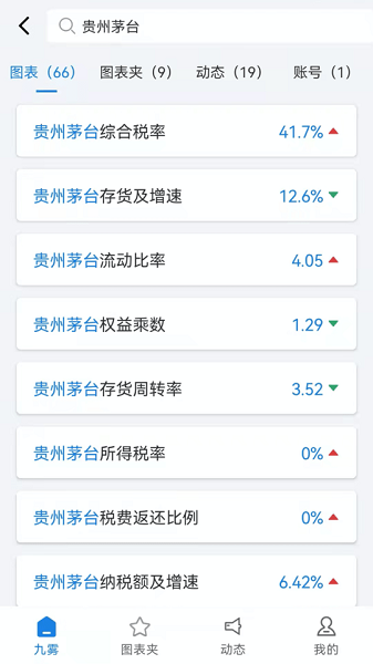 九雾数据app图2