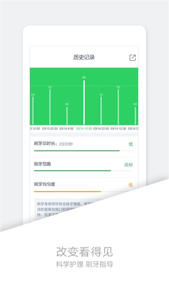 好牙app