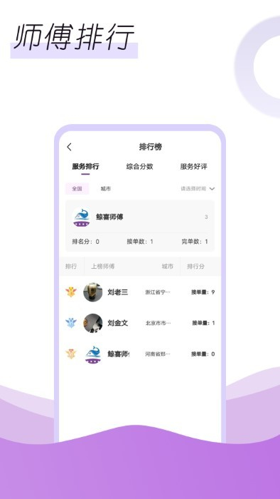 鲸喜服务最新版图2