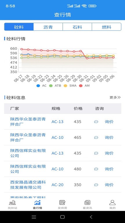 沥拌网最新版图3