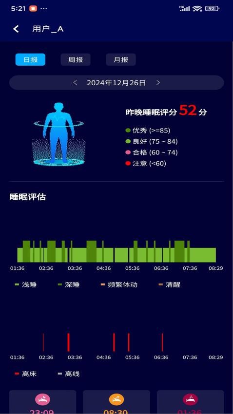 智慧眠花糖app图1