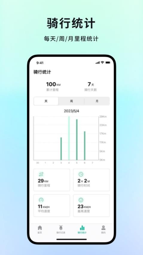 忆行通app图1