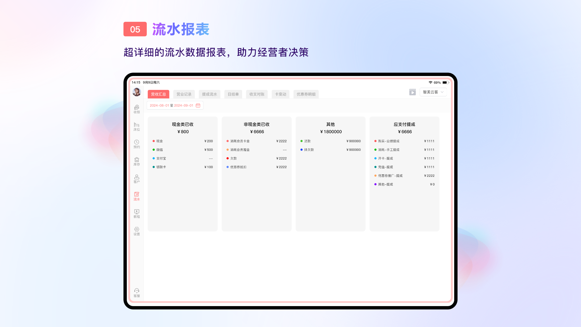 智美云客app图1