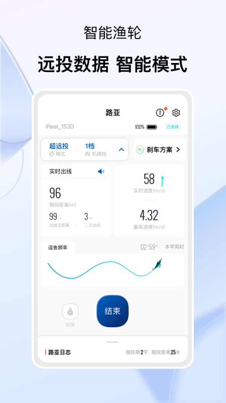 卡斯丁app图2