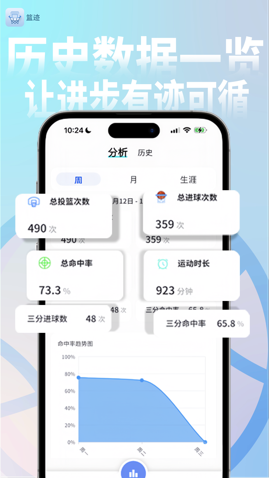 篮迹app图2