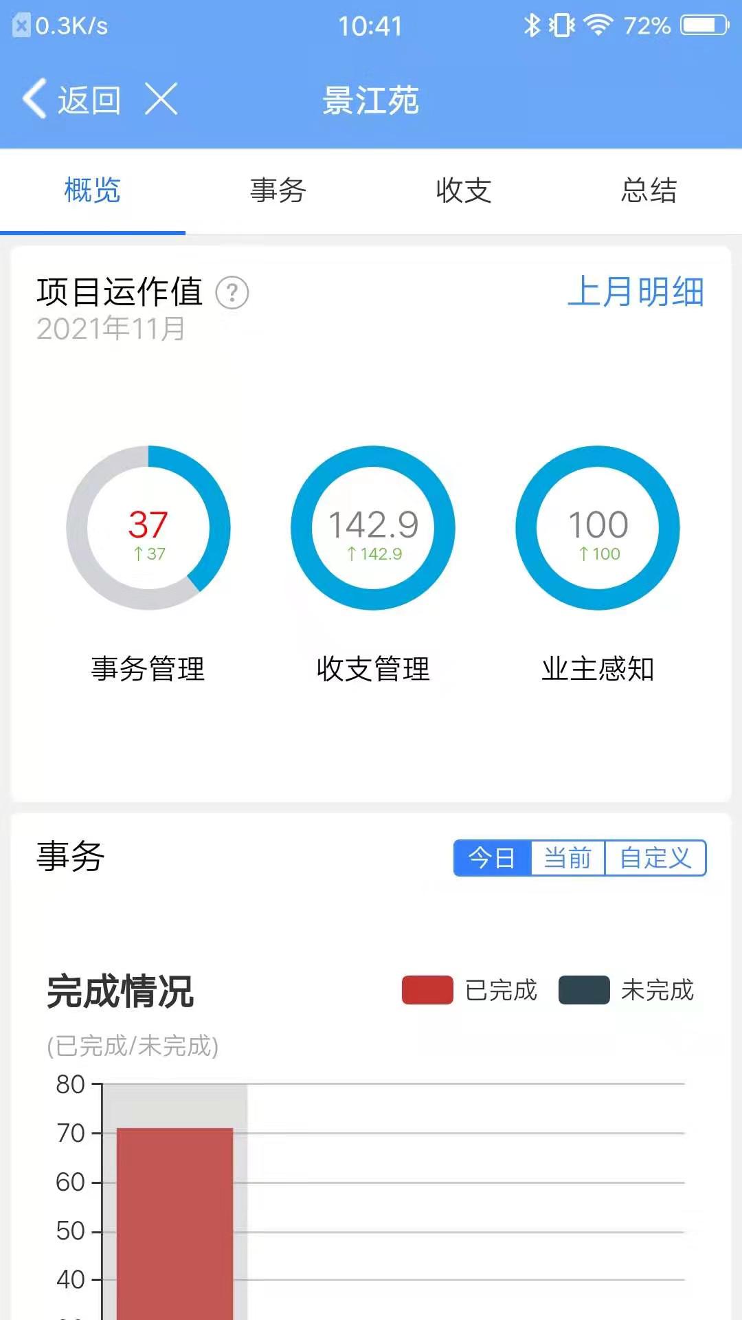 管家小美手机版
