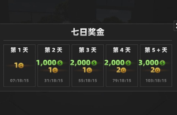 狂飙摩托车驾驶游戏图2