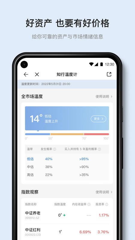 有知有行app图2
