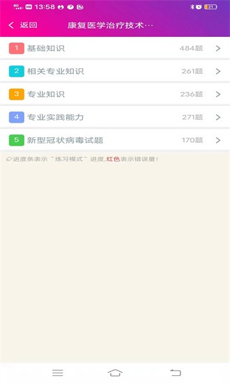 康复医学治疗技术中级总题库官网版图3