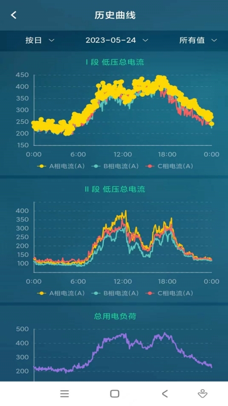能源维保官网版图2