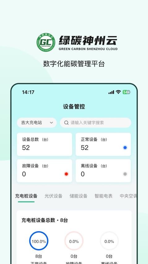 绿碳神州云app图1