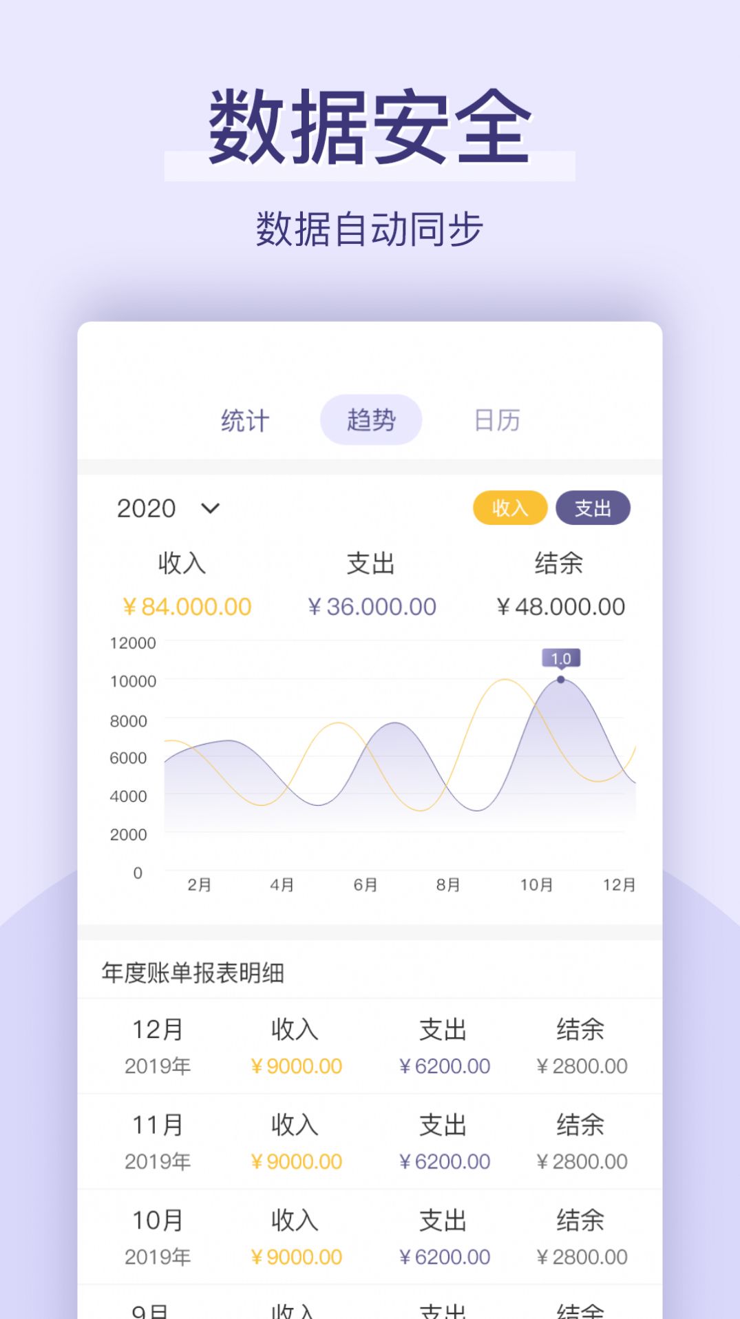 口袋生活app图3