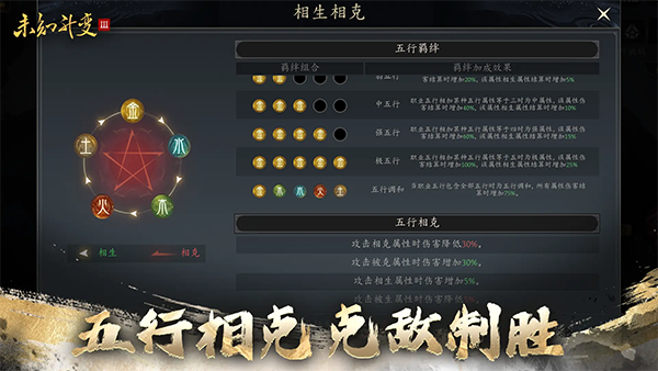 未知：升变3（TapTap测试版）图1