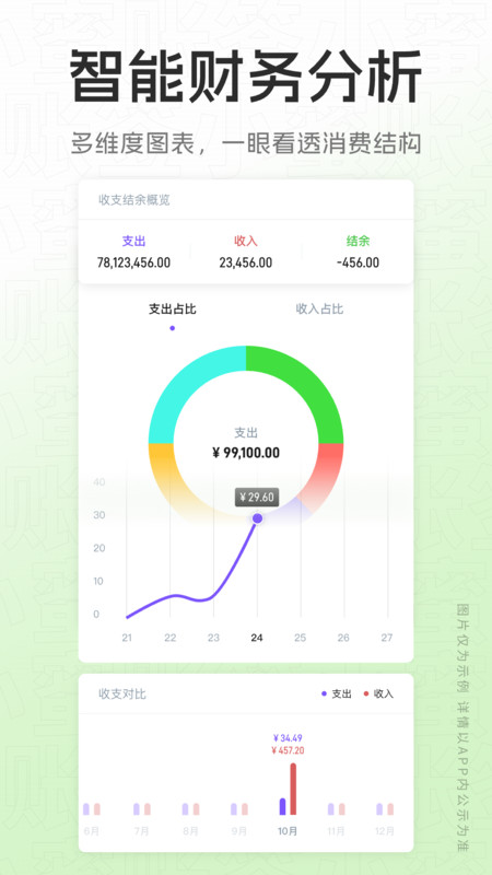 账签小蜜app图4