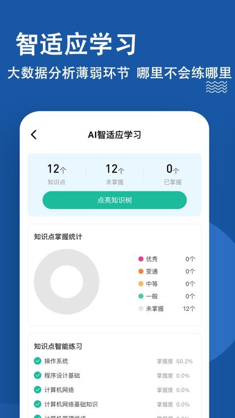 计算机一级练题狗APP图2