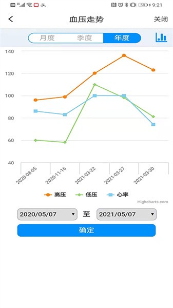 天天血压app图2