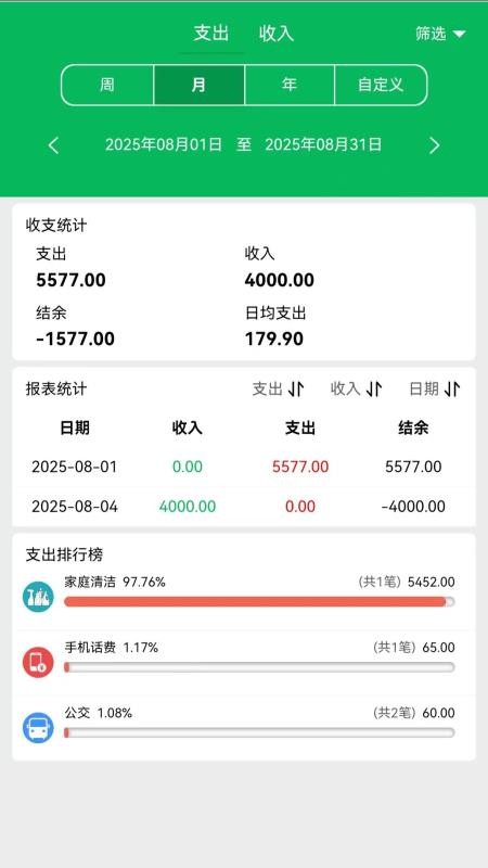 大米记账app图2