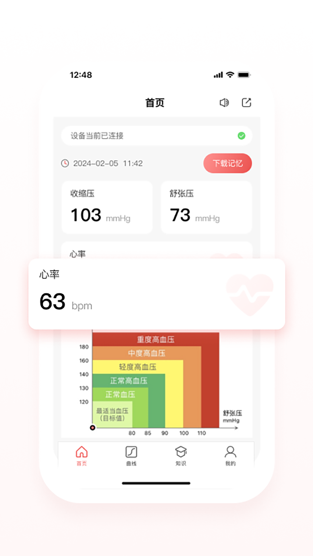 健拓医疗app