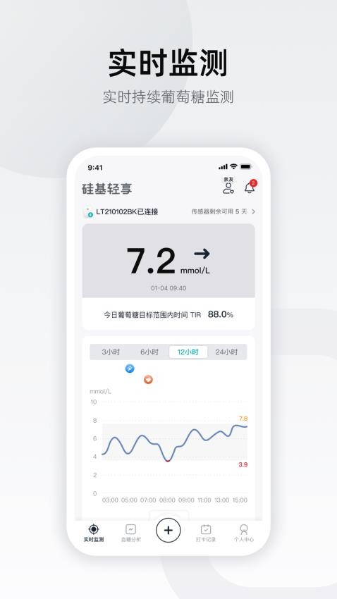 硅基轻享app图1