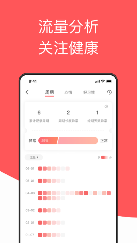 西柚大姨妈手机版图3