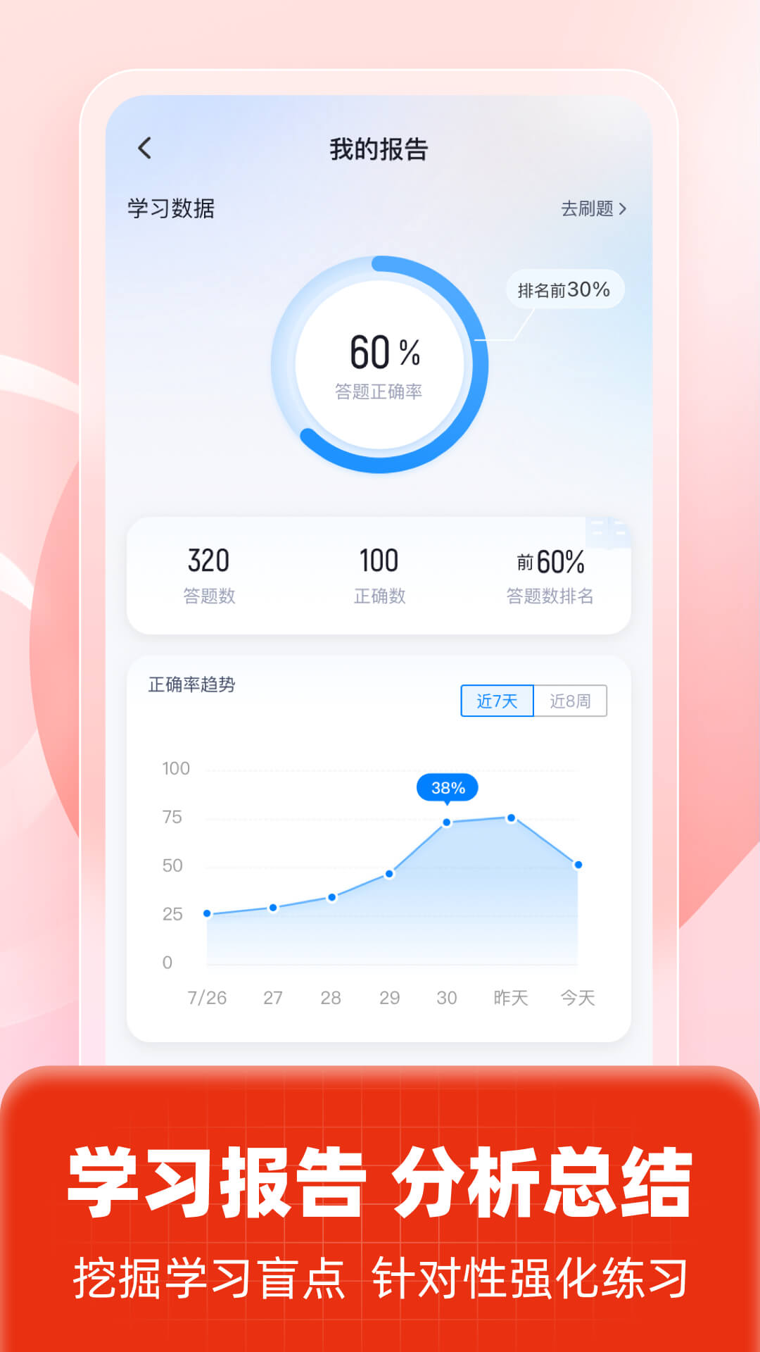 二级建造师考试聚题库app图4