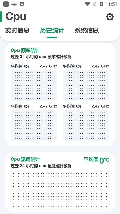 CPU 监测app图2