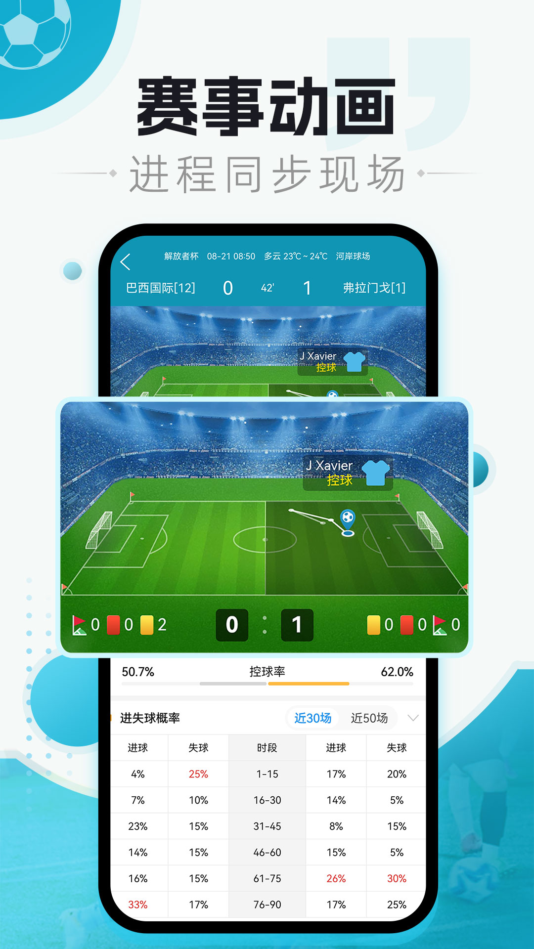 微球app