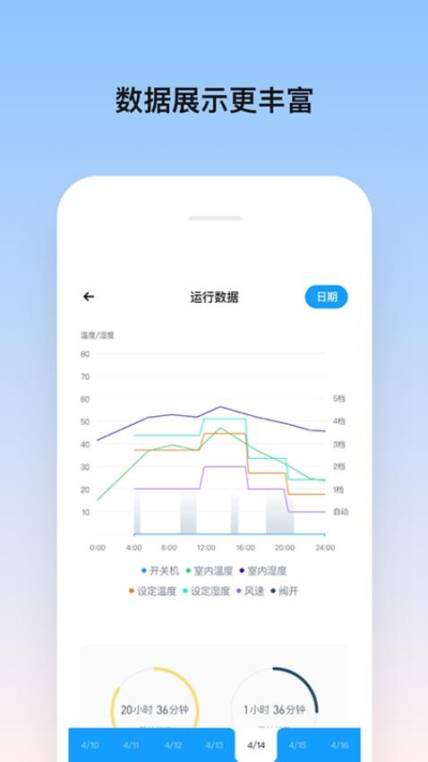 Zisun无尘空调app图1