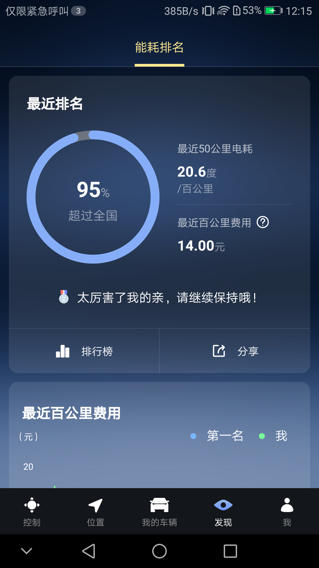 腾势智能互联安卓版图2