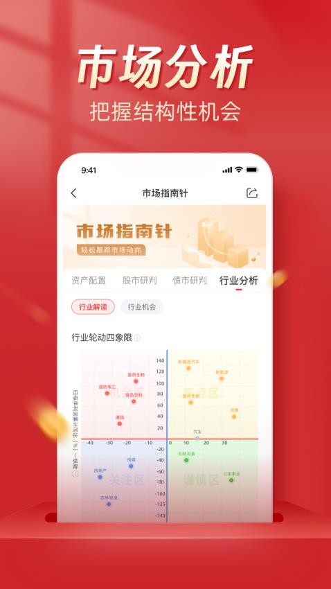 Beta理财师app图2
