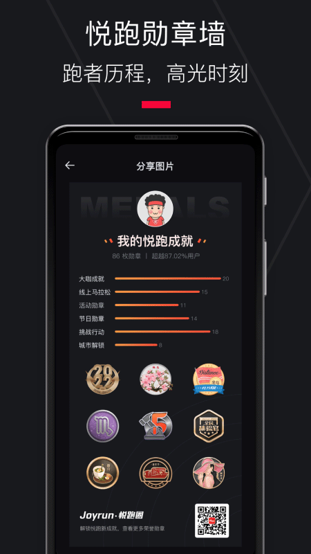 悦跑圈app图2