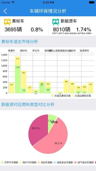 一路湘伴app图3