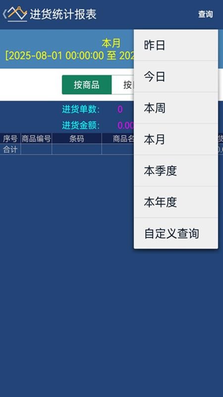 贝多来进销存app图4
