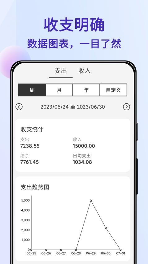 达达记账app图2