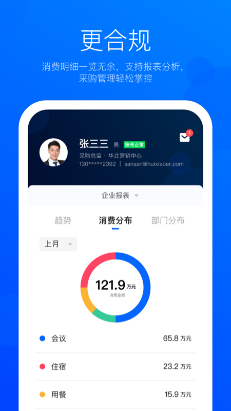eventbes官网版图1