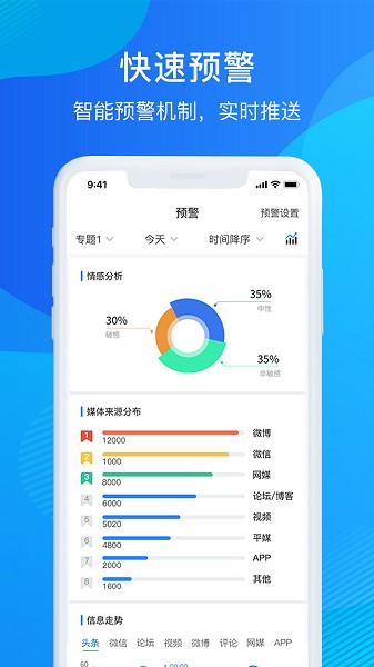掌上舆情管家app图1