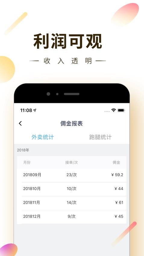 快车新骑手版APP图1