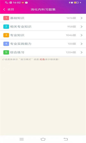 消化内科学主治医师总题库app图3