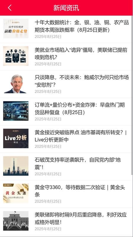 策略家pro软件图1