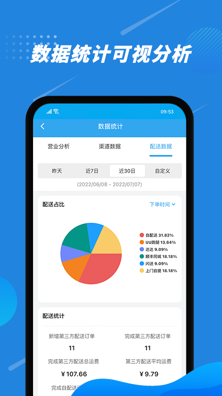 花集通app图2