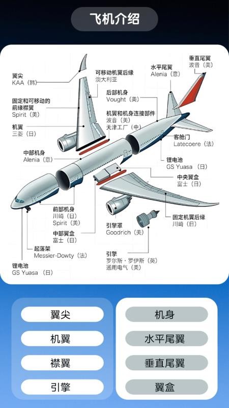 APToolBox软件图3