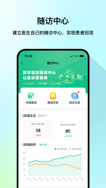 医网信官网版图1