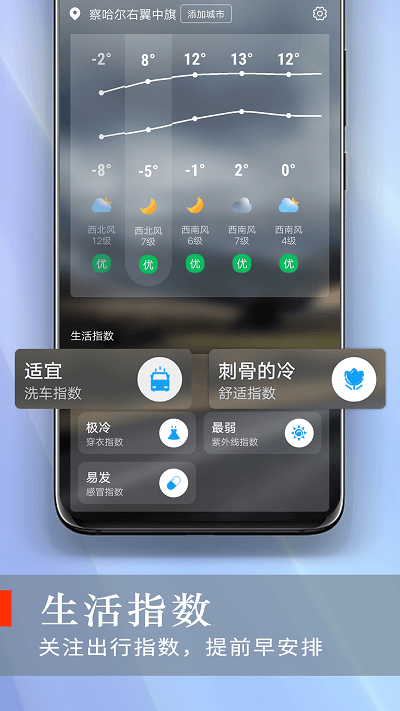 快看好天气软件图2
