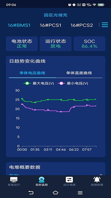 融信达EMS软件图2