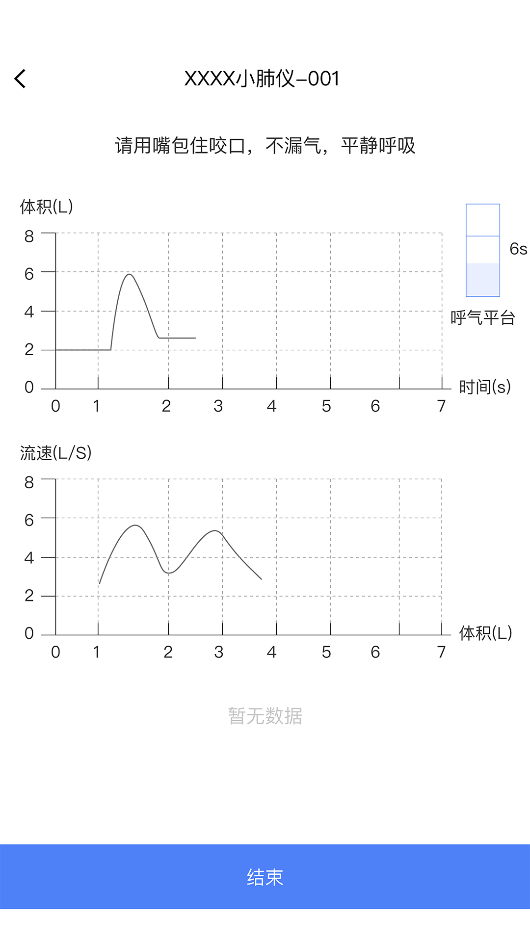 启医app图1