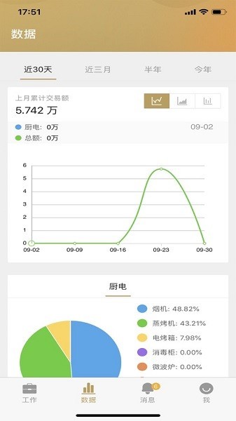 掌上华帝app