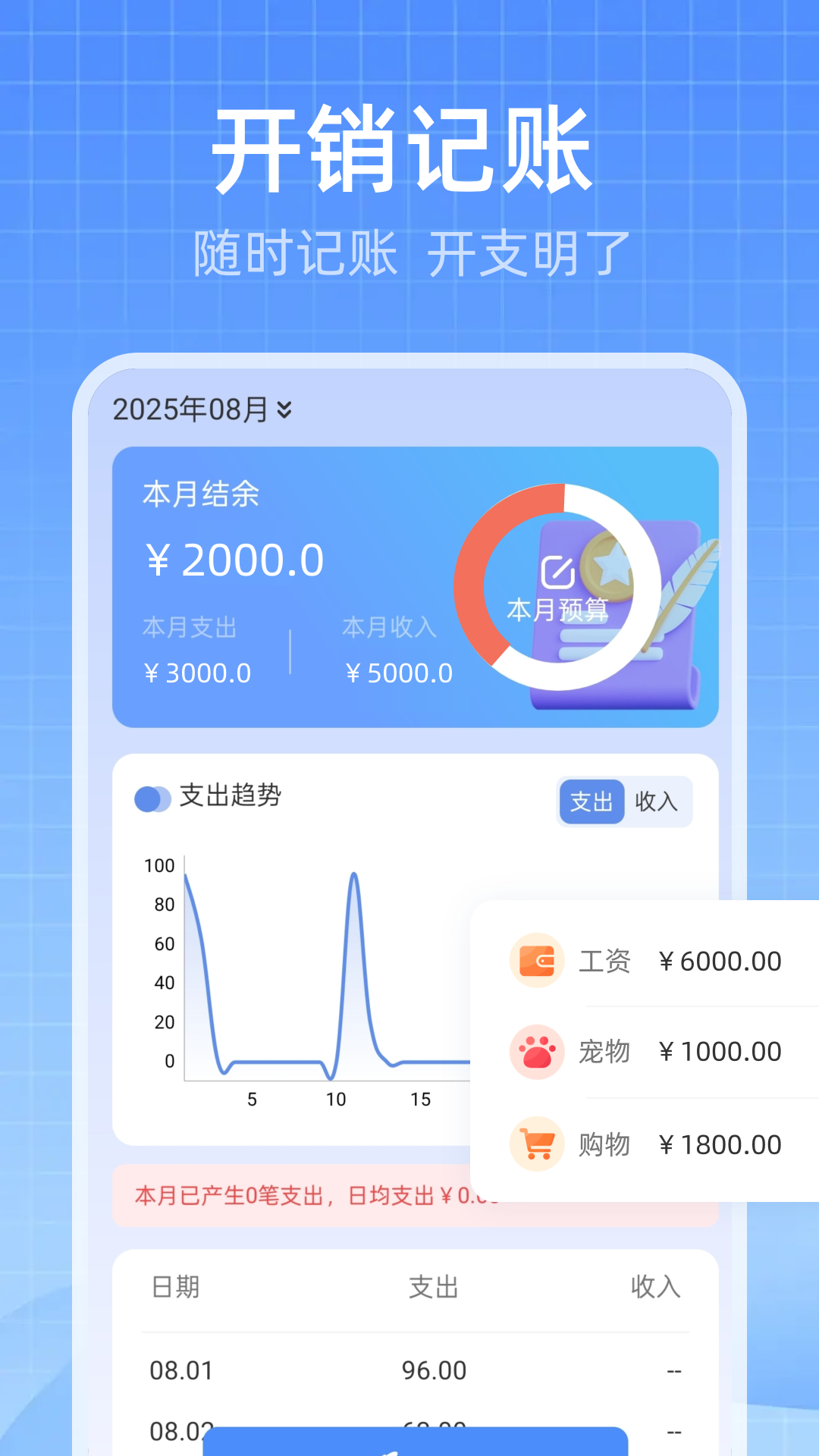 电子发票随身管家最新版图2