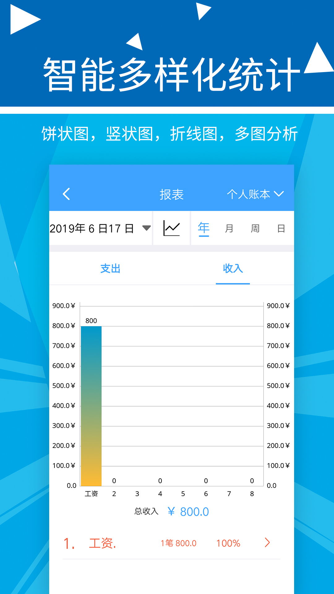 旺财记账软件图2