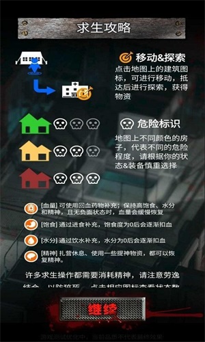 废土之城游戏